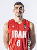 Profile image of Mohammad AMINI