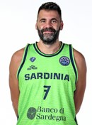 Profile image of Luca GANDINI