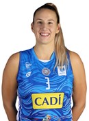 Profile image of Bojana KOVACEVIC
