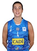 Profile image of Laia RAVENTOS