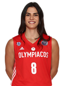 Profile image of Eleni SYRRA