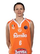 Profile image of Giorgia SOTTANA