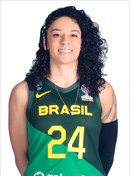 Profile image of Alana GONÇALO