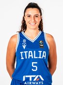 Profile image of Vittoria BLASIGH
