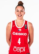 Profile image of Anna BROZOVA