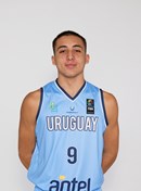 Profile image of Lucas RODRIGUEZ