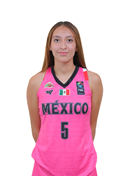 Profile image of Alejandra MARTINEZ