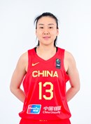 Profile image of Song GAO