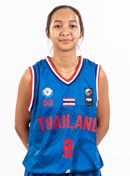 Headshot of Woranittha Simawong