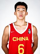 Headshot of Wudi Shen