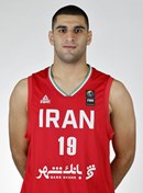 Profile image of MohammadAmin GHARAPAZOKIKHEIL