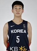Profile image of Minjae KIM