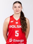 Profile image of Julia KORYZNA