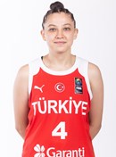 Headshot of Edanur Durmusoglu