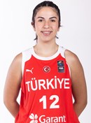 Profile image of Selen YUŞAN