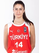 Profile image of Seyma YILIK