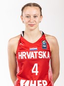Headshot of Marija ROZIC