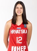 Headshot of Nika Gazic