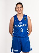 Headshot of Eirini Andreou