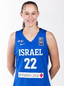 Profile image of Rotem HIRSCH
