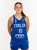Profile image of Giorgia GORINI