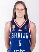 Headshot of Andela Petkovic