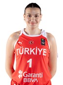 Headshot of Elif Istanbulluoglu