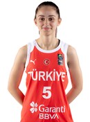 Profile image of Ceren AKPINAR