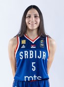 Profile image of Milica DOKIC