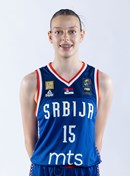 Mina DJURDJEVIC (SRB)'s profile - FIBA U18 Women's European ...