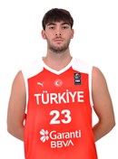 Profile image of Huseyin Emir SEVIG
