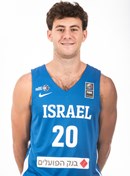 Profile image of Aviv KOKOTEK
