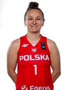 Profile image of Malina PIASECKA