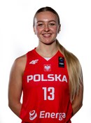 Profile image of Klaudia WNOROWSKA