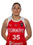 Profile image of Deniz TORGUT
