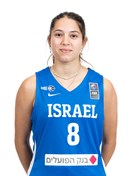 Profile image of Hila KARSH