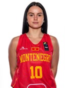 Headshot of Marija Baosic