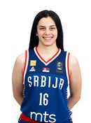 Profile image of Bojana SKUNDRIC