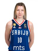 Headshot of Ivona  Miljanic