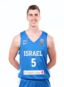 Profile image of Yuval LEVIN