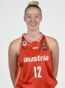 Profile image of Anna ALBOROVA