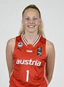Profile image of Sina Elke HOLLERL