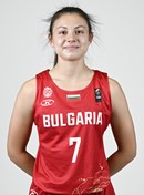 Profile image of Ema  DINCHEVA