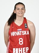 Profile image of Franka ĆUKLIN