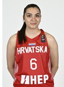 Profile image of Petra BRTAN
