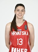 Profile image of Zara VALCIC