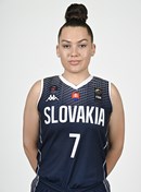 Profile image of Anna MOLNAROVA