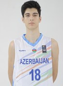 Profile image of Huseyn GAFLANOV