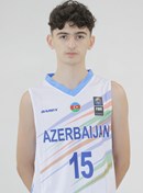 Profile image of Mohammad BAZZI