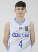 Headshot of Mubariz Mirzayev 